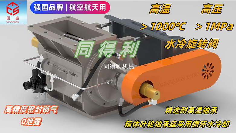 【水冷式】高温高压旋转阀＞1000℃＞1MPa