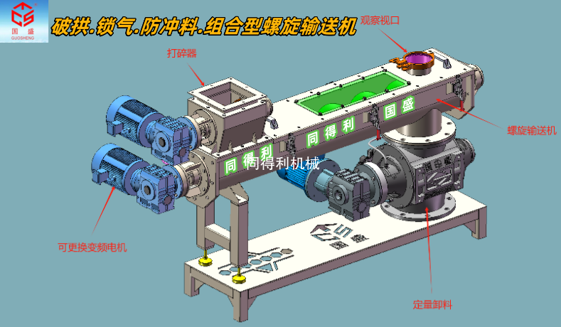 破拱打散器+螺旋输送机+星型卸料阀-密封锁气