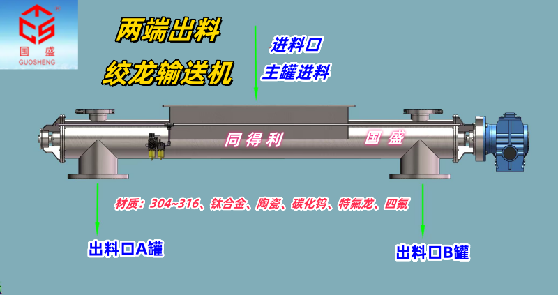 两端出料
