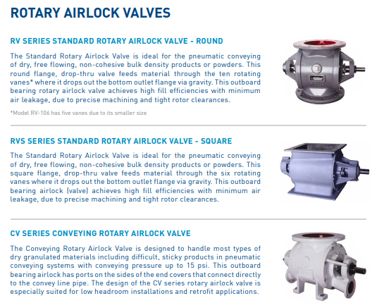 ROTARY AIRLOCK VALVES