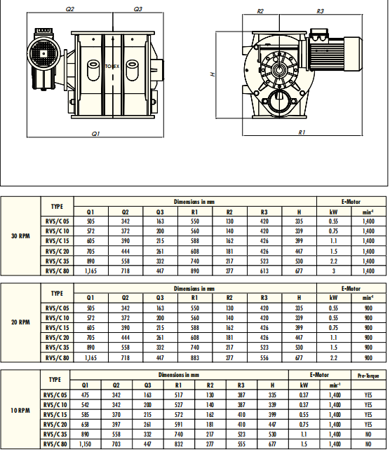 RVS-3